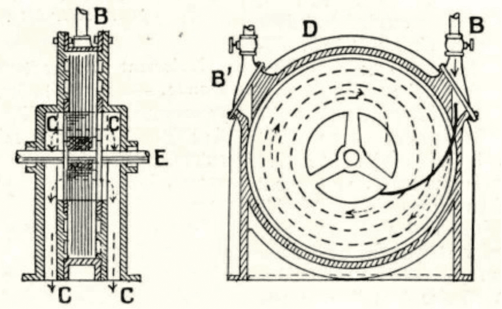 Turbomachine de Tesla : le grand retour