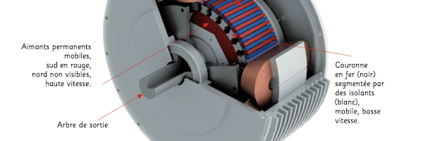 Pseudo Direct Drive, une révolution dans les starting-blocks